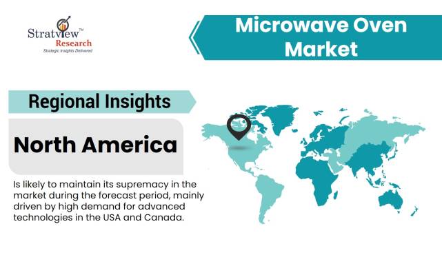 Microwave-Oven-Market-Regional-Analysis